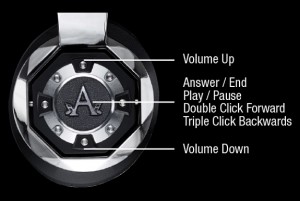 A-Audio Headphones, Bluetooth, ANC, headphones, Review, tech, Active Noise Cancellation, A-Audio Icon ANC Headphones