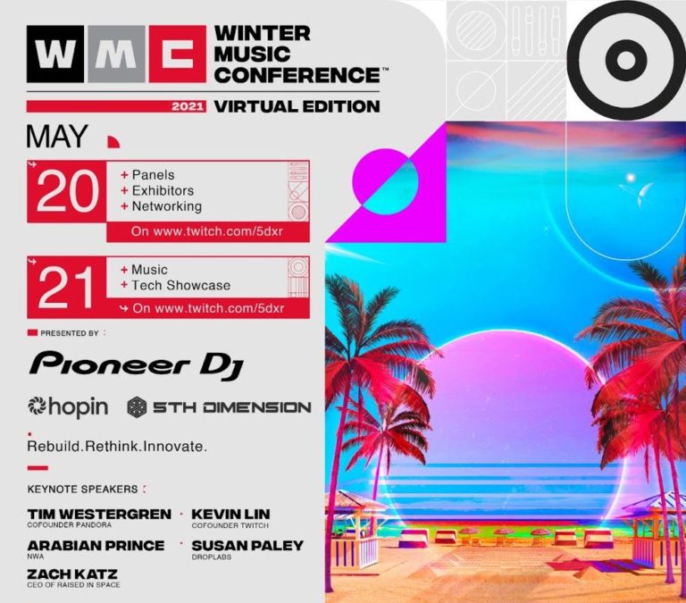 Winter Music Conference Virtual (WMCV)